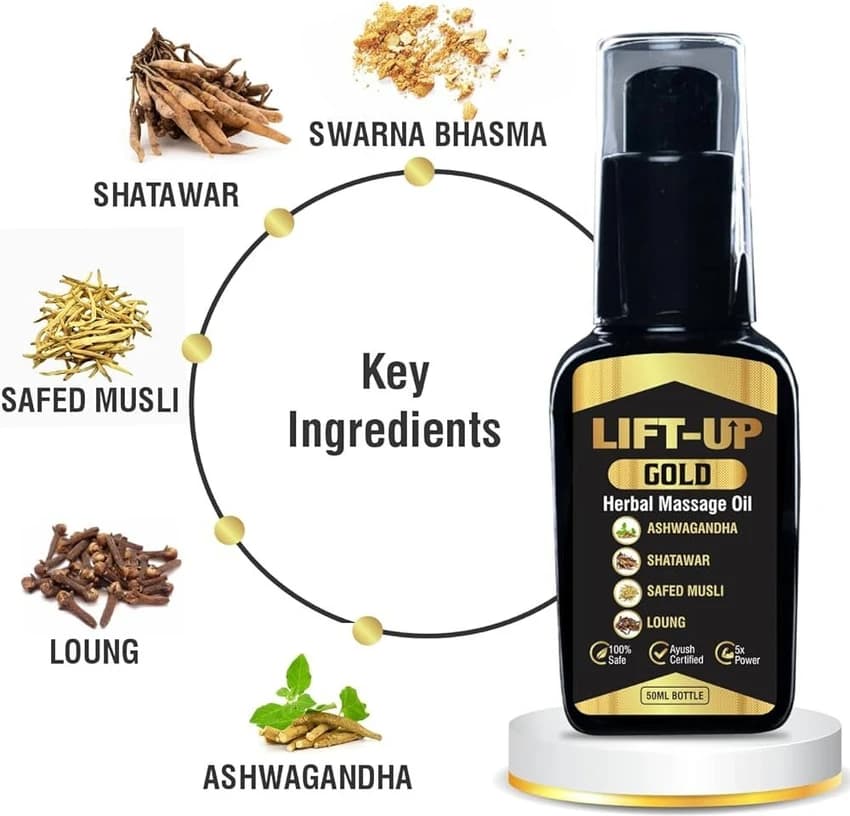 Lift-Up Massage Oil (50ML) for Men - Enjoy Better Intimacy 🥵