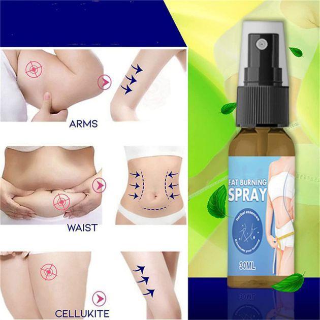 Fat Burner Slimming Spray 30 ml (Pack of 2)